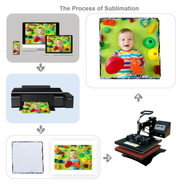 Photo Slates - Image 7